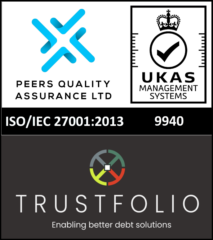 Trustfolio ISO 27001